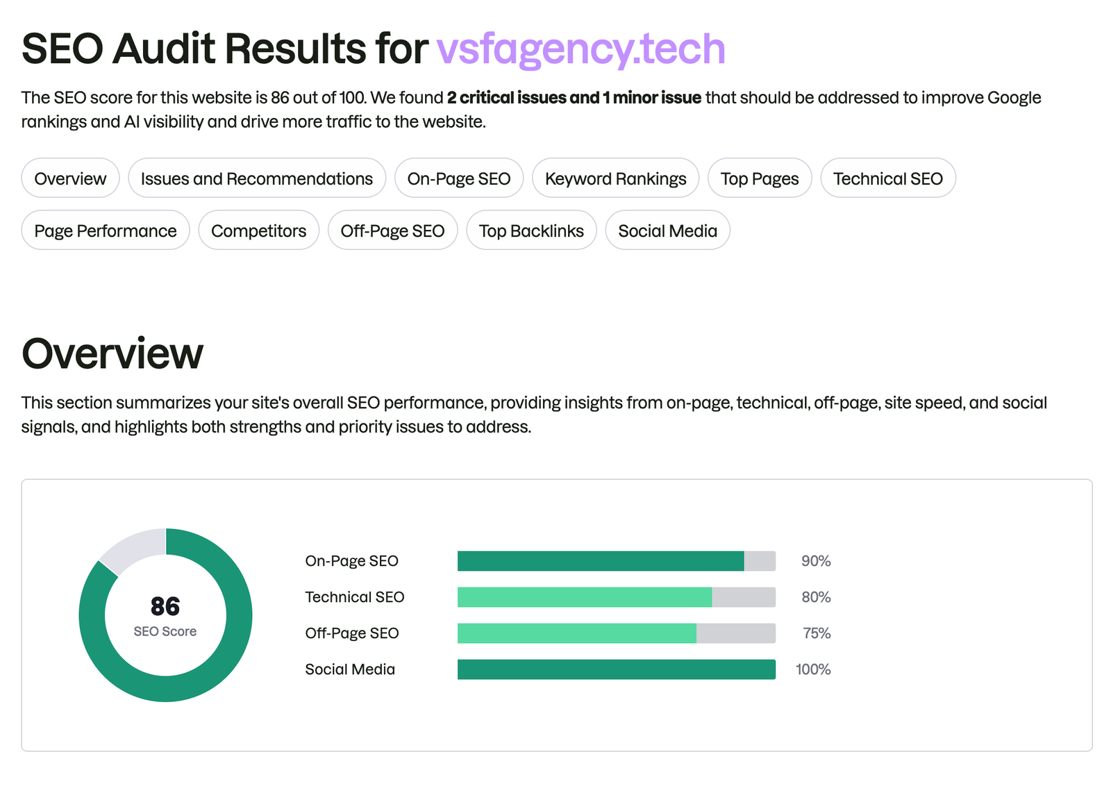 Audit SEO vsfagency.tech — Score 86/100